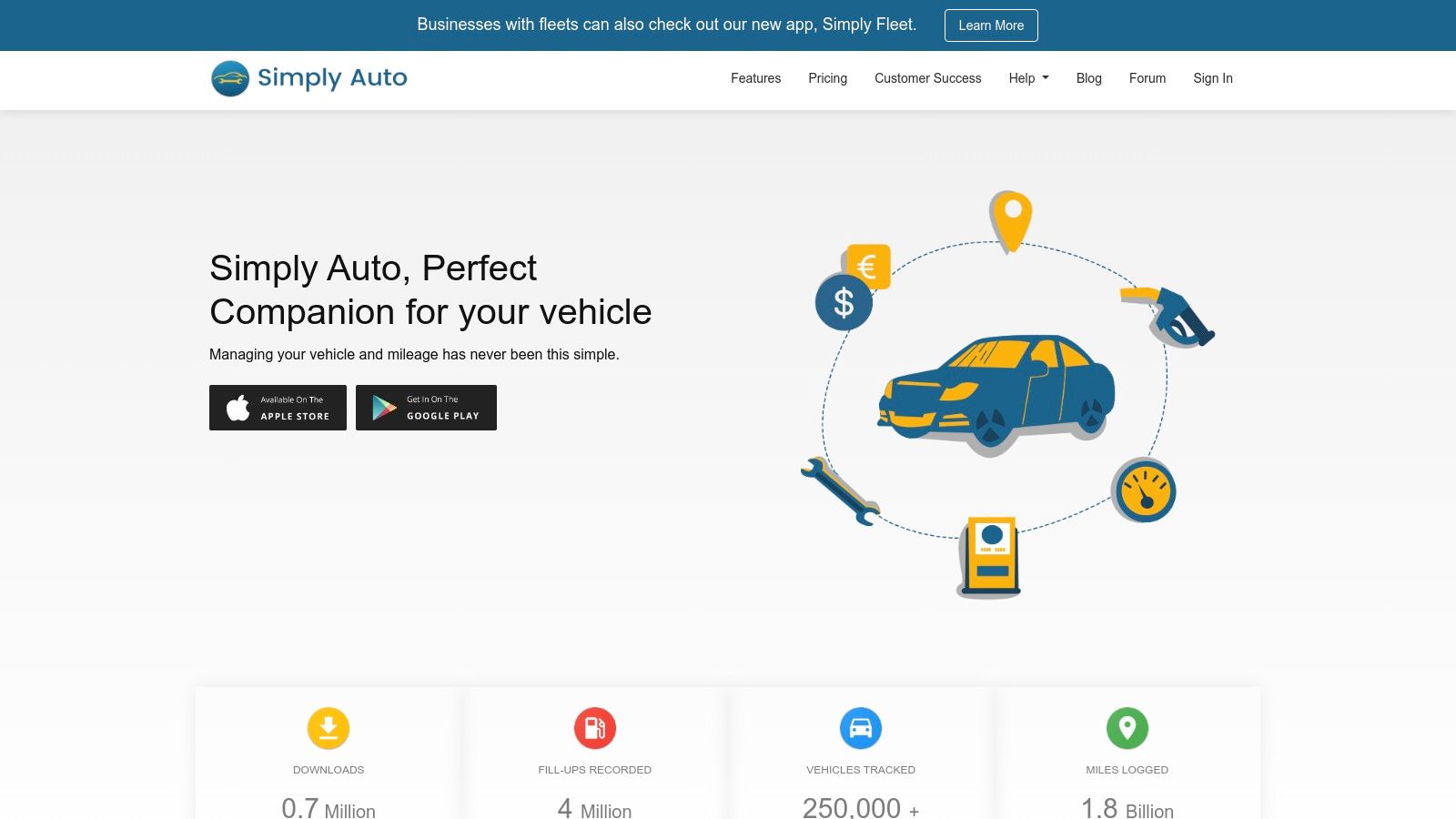 Simply Auto (by Mobifolio)