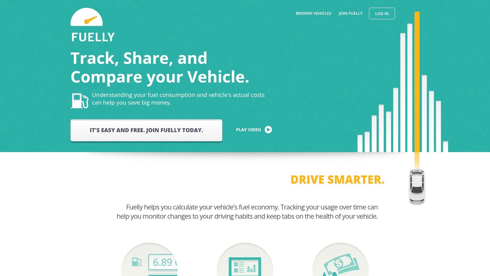Fuelly (Fuelly: MPG & Service Tracker; aCar on Android)