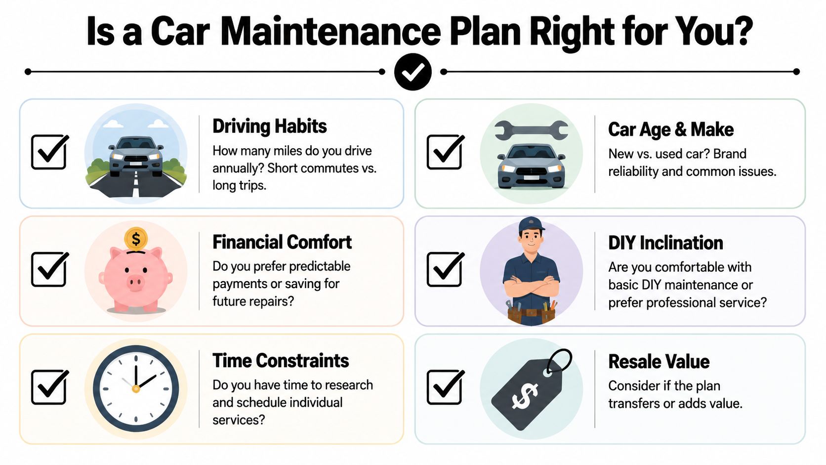 An infographic titled Is a Car Maintenance Plan Right for You listing six key decision factors.