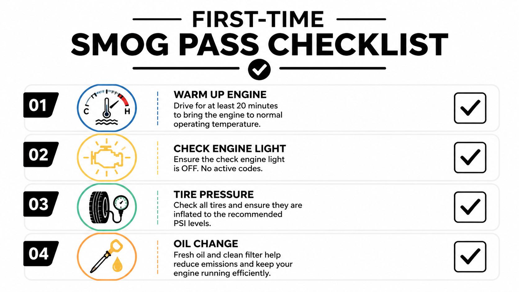 A checklist infographic titled First-Time Smog Pass Checklist with four tips for vehicle emissions testing preparation.