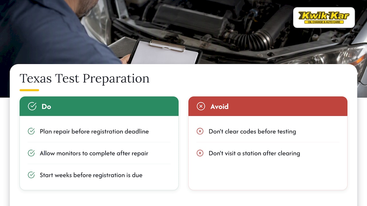 What it means for your Texas emissions test — overview diagram